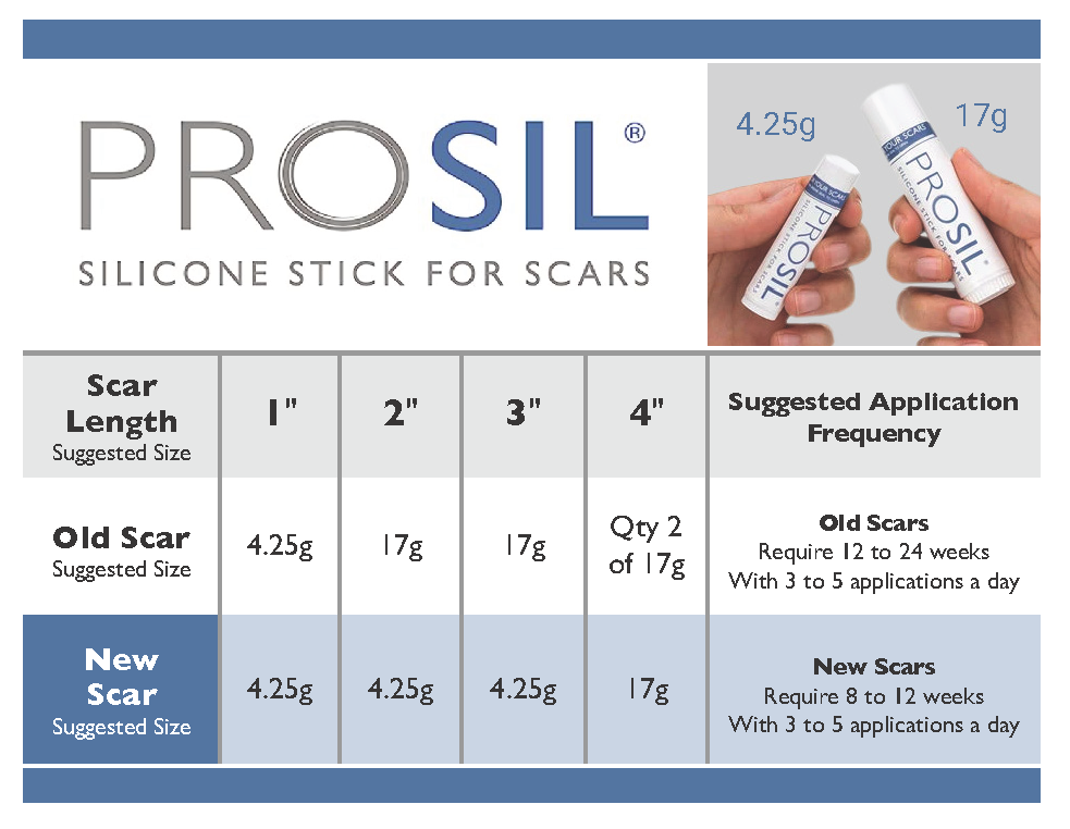 Pro-Sil® Biodermis Silicone Scar Gel Stick (17 gr)